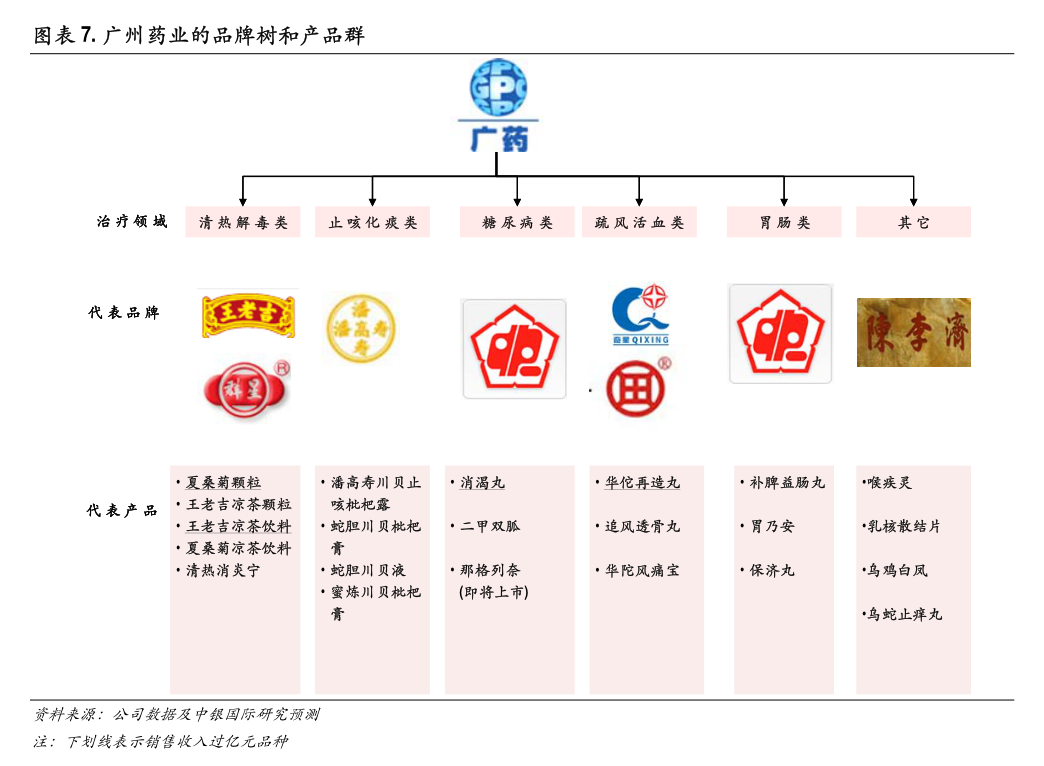 萃華珠寶全資子公司完成工商變更登記暨營業執照換發公告